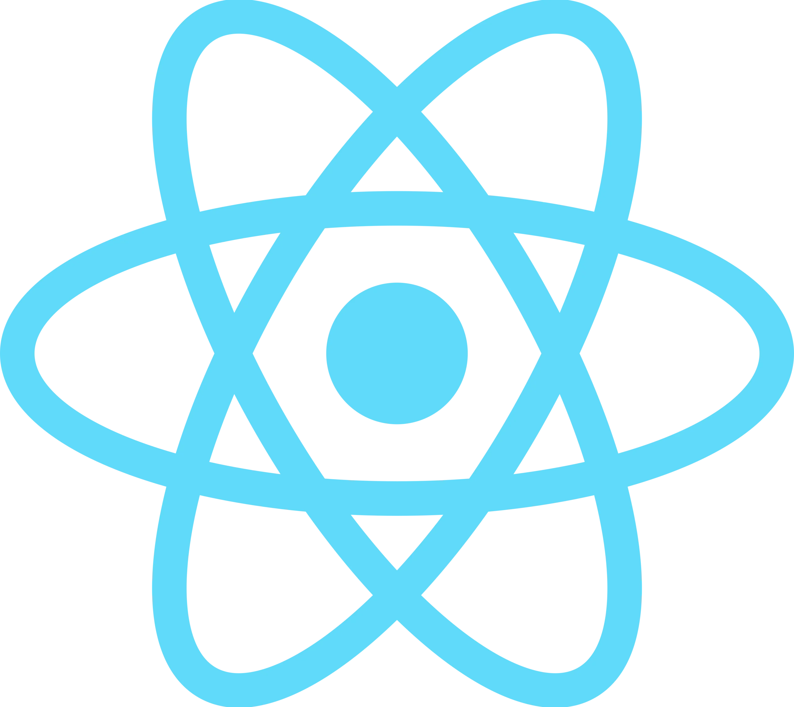 React JS